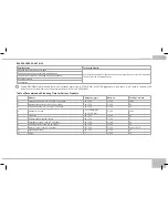 Предварительный просмотр 15 страницы Redmond RMC-M4502A User Manual