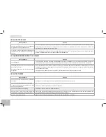 Предварительный просмотр 28 страницы Redmond RMC-M4502A User Manual