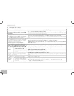 Предварительный просмотр 42 страницы Redmond RMC-M4502A User Manual