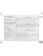 Предварительный просмотр 43 страницы Redmond RMC-M4502A User Manual