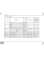 Предварительный просмотр 46 страницы Redmond RMC-M4502A User Manual