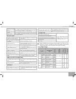 Preview for 11 page of Redmond RMC-M4502E User Manual