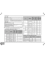 Preview for 106 page of Redmond RMC-M4502E User Manual