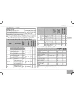 Preview for 115 page of Redmond RMC-M4502E User Manual