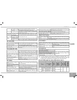 Preview for 151 page of Redmond RMC-M4502E User Manual