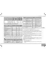 Preview for 171 page of Redmond RMC-M4502E User Manual