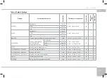 Предварительный просмотр 37 страницы Redmond RMC-M4502FR User Manual