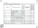 Предварительный просмотр 56 страницы Redmond RMC-M4502FR User Manual