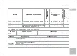 Предварительный просмотр 57 страницы Redmond RMC-M4502FR User Manual