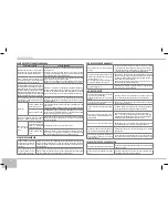 Предварительный просмотр 14 страницы Redmond RMC-M4510 User Manual