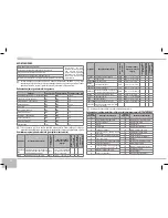 Предварительный просмотр 48 страницы Redmond RMC-M4510 User Manual