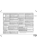 Предварительный просмотр 67 страницы Redmond RMC-M4510 User Manual