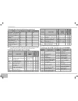 Предварительный просмотр 68 страницы Redmond RMC-M4510 User Manual