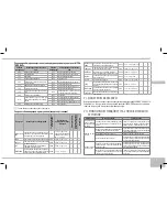 Предварительный просмотр 79 страницы Redmond RMC-M4510 User Manual