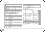 Предварительный просмотр 20 страницы Redmond RMC-M4510DE User Manual