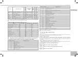 Предварительный просмотр 47 страницы Redmond RMC-M4510DE User Manual