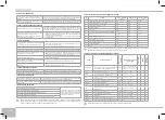 Предварительный просмотр 64 страницы Redmond RMC-M4510DE User Manual