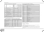 Предварительный просмотр 72 страницы Redmond RMC-M4510DE User Manual