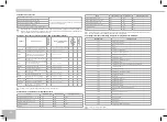 Предварительный просмотр 80 страницы Redmond RMC-M4510DE User Manual