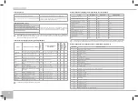 Предварительный просмотр 88 страницы Redmond RMC-M4510DE User Manual