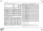 Предварительный просмотр 104 страницы Redmond RMC-M4510DE User Manual