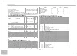 Предварительный просмотр 120 страницы Redmond RMC-M4510DE User Manual