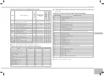 Предварительный просмотр 147 страницы Redmond RMC-M4510DE User Manual