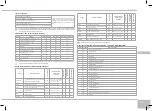 Предварительный просмотр 163 страницы Redmond RMC-M4510DE User Manual