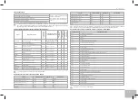 Предварительный просмотр 171 страницы Redmond RMC-M4510DE User Manual