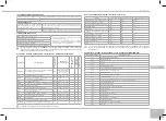 Предварительный просмотр 197 страницы Redmond RMC-M4510DE User Manual