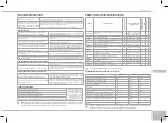 Предварительный просмотр 207 страницы Redmond RMC-M4510DE User Manual