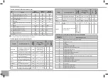 Предварительный просмотр 58 страницы Redmond RMC-M4510E User Manual