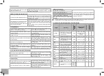 Предварительный просмотр 66 страницы Redmond RMC-M4510E User Manual