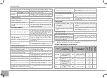 Предварительный просмотр 84 страницы Redmond RMC-M4510E User Manual