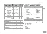 Предварительный просмотр 85 страницы Redmond RMC-M4510E User Manual