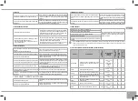 Предварительный просмотр 93 страницы Redmond RMC-M4510E User Manual