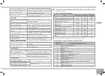 Предварительный просмотр 103 страницы Redmond RMC-M4510E User Manual