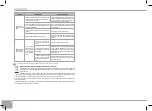 Предварительный просмотр 106 страницы Redmond RMC-M4510E User Manual