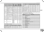 Предварительный просмотр 113 страницы Redmond RMC-M4510E User Manual