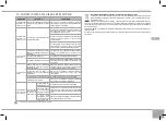 Предварительный просмотр 115 страницы Redmond RMC-M4510E User Manual