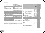 Предварительный просмотр 158 страницы Redmond RMC-M4510E User Manual