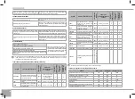 Предварительный просмотр 168 страницы Redmond RMC-M4510E User Manual