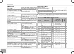 Предварительный просмотр 186 страницы Redmond RMC-M4510E User Manual