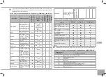 Предварительный просмотр 215 страницы Redmond RMC-M4510E User Manual