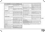 Предварительный просмотр 225 страницы Redmond RMC-M4510E User Manual