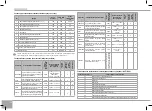 Предварительный просмотр 226 страницы Redmond RMC-M4510E User Manual