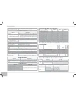 Предварительный просмотр 8 страницы Redmond RMC-M4515E User Manual