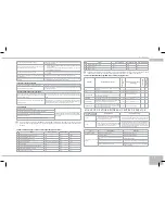 Предварительный просмотр 15 страницы Redmond RMC-M4515E User Manual