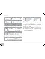 Предварительный просмотр 34 страницы Redmond RMC-M4515E User Manual