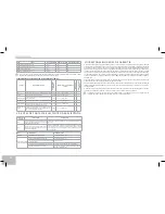 Предварительный просмотр 46 страницы Redmond RMC-M4515E User Manual